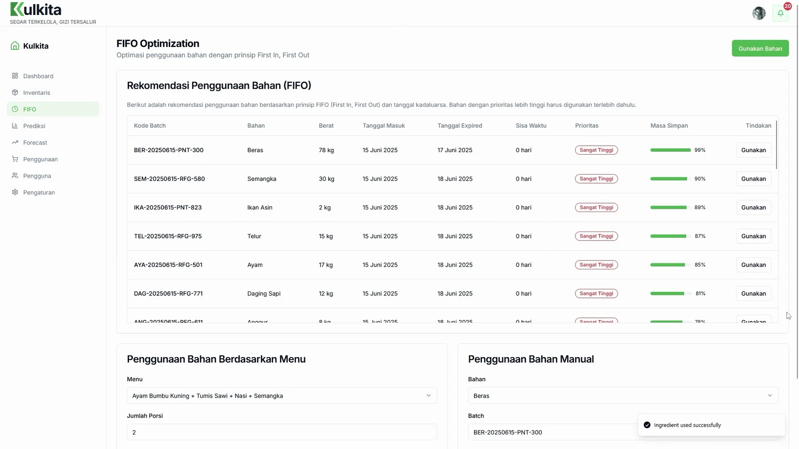 Layar FIFO: batch mana yang dipakai lebih dulu, diurutkan dari tanggal kedaluwarsa dan tingkat kesegaran.