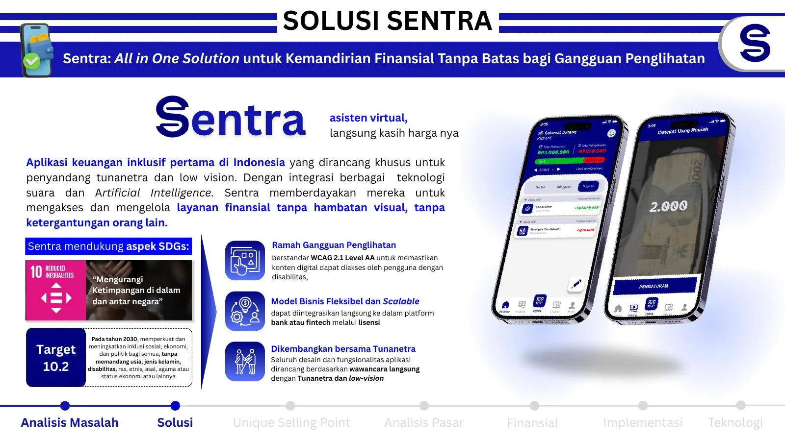 Slide solusi: satu aplikasi untuk e-KYC, deteksi uang, anggaran, dan QRIS.
