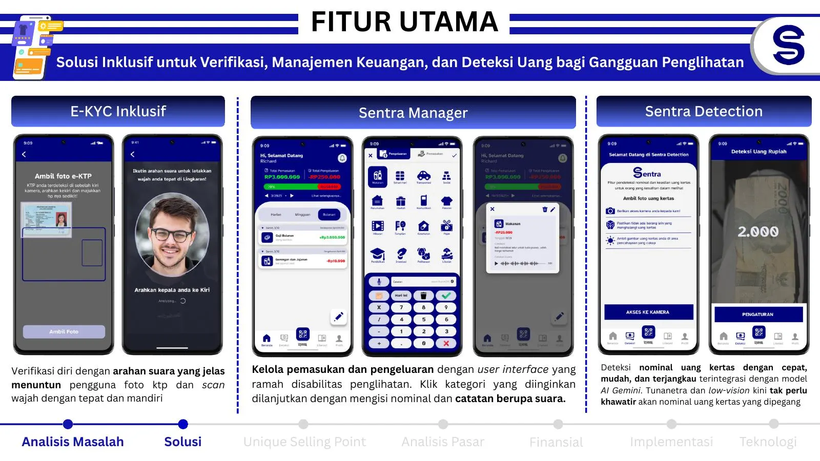 Fitur utama sesuai desain: target besar, kontras tinggi, umpan balik suara.