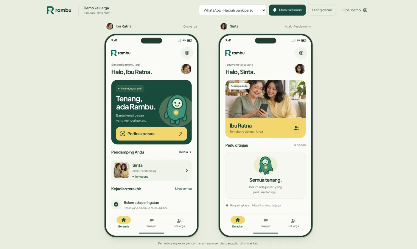 Rambu versi presenter: orang tua yang dilindungi dan pendamping keluarga berdampingan